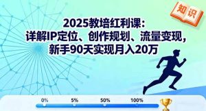 2025教培红利课：详解IP定位、创作规划、流量变现，新手90天实现月入20万-51自学联盟
