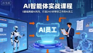 Ai智能体实战课程，0基础跨越Ai鸿沟，打造24小时帮你工作的Ai员工，打破常规，以实战定义Ai-51自学联盟