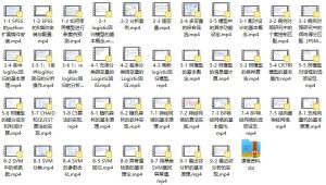 文彤老师带你学SPSS–类别预测模型-51自学联盟