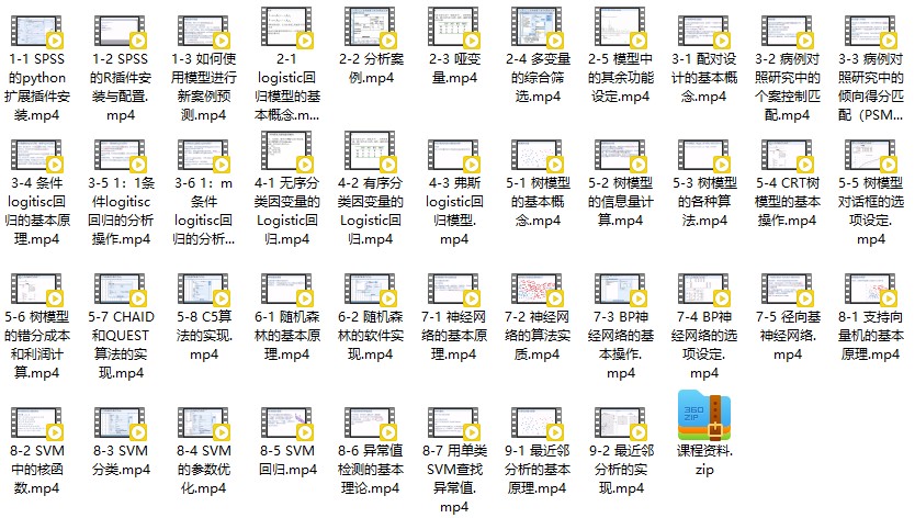 文彤老师带你学SPSS–类别预测模型百度网盘下载