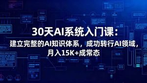 30天AI系统入门课:建立完整的AI知识体系,成功转行AI领域,月入15K+成常态-51自学联盟