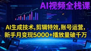 AI视频全栈课:AI生成技术,剪辑特效,账号运营,新手月变现5000+播放量破千万-51自学联盟