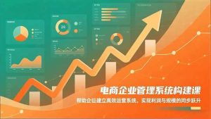 电商企业管理系统构建课：帮助企业建立高效运营系统，实现利润与规模的同步跃升-51自学联盟