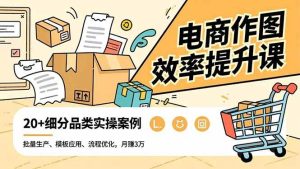 电商作图效率提升课，批量生产、模板应用、流程优化，20+细分品类实操案例，月赚3万-51自学联盟