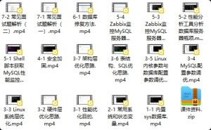 MySQL数据库性能优化与监控实战-51自学联盟