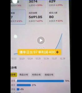 闲鱼电影票自动化,年底开启月入W +的财富通道,可自动化(内附独家秘籍)-51自学联盟