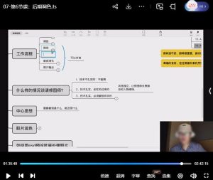 徐老瞎婚摄训练营第2期婚礼摄影-51自学联盟