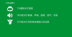 乐鱼_魅力学堂5.0课 情感恋爱沟通技巧-51自学联盟