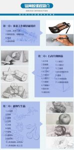 7天学会素描 绘画零基础入门 甜美教主珊珊老师 钛网校素描课程下载-51自学联盟