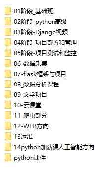 黑马python 6.0全套视频教程分享162GB百度网盘下载