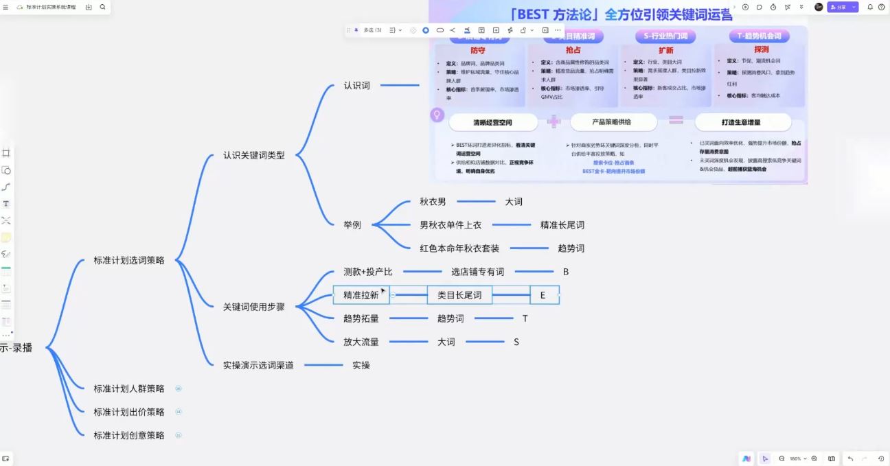 子鹏讲电商·淘宝私家班百度网盘下载