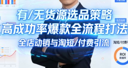 图片[2]-子鹏讲电商·淘宝私家班-本文