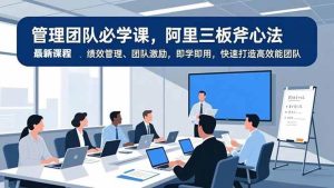 管理团队必学课，阿里三板斧心法、绩效管理、团队激励，即学即用，快速打造高效能团队-51自学联盟