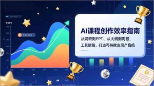 AI课程创作效率指南,从调研到PPT、从大纲到海报,工具赋能,打造可持续变现产品线-51自学联盟