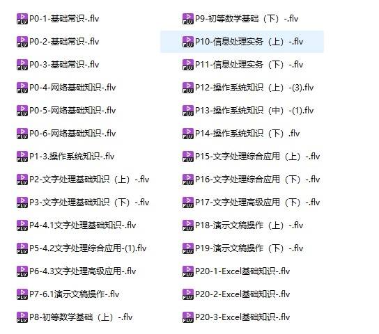 图片[1]-软考初级-信息处理技术员-本文