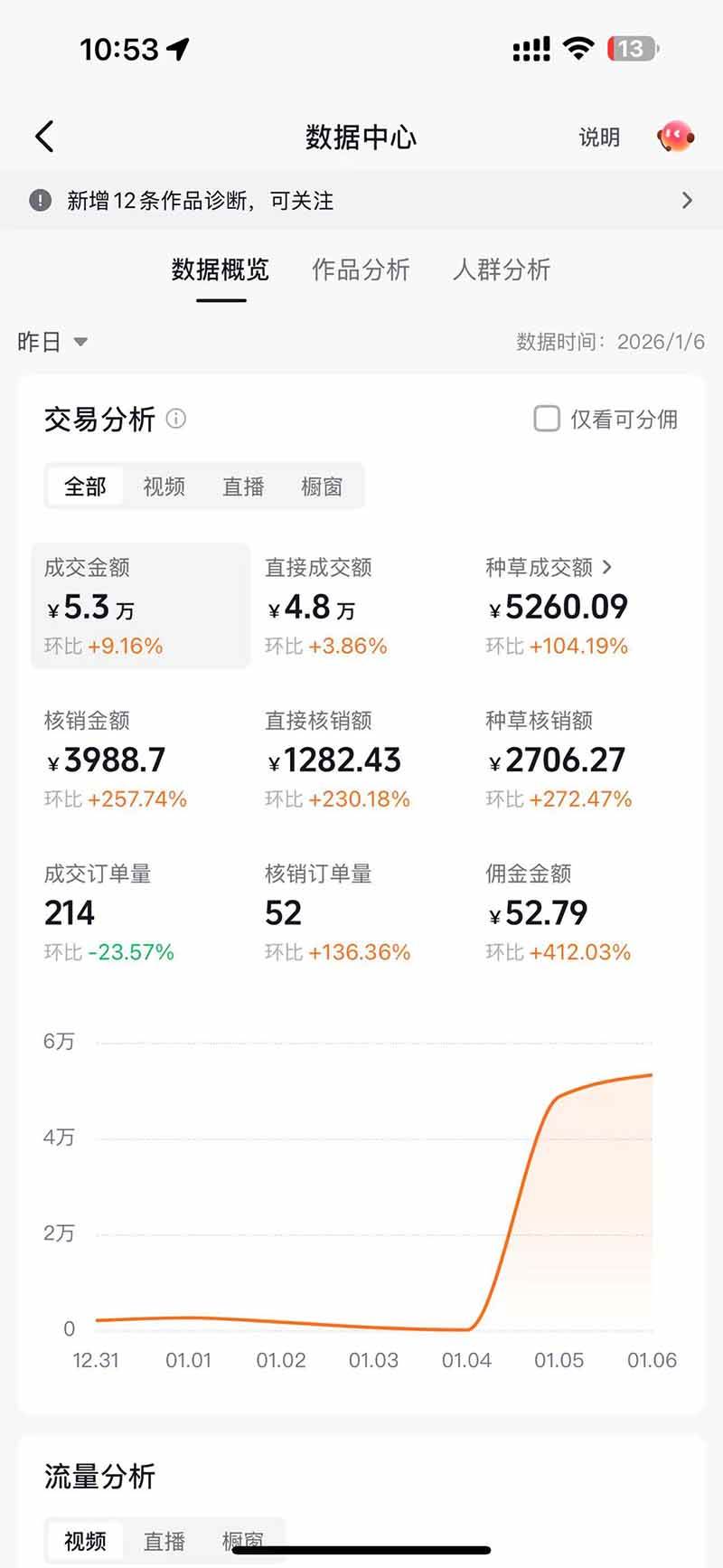 图片[3]-带货<span class=