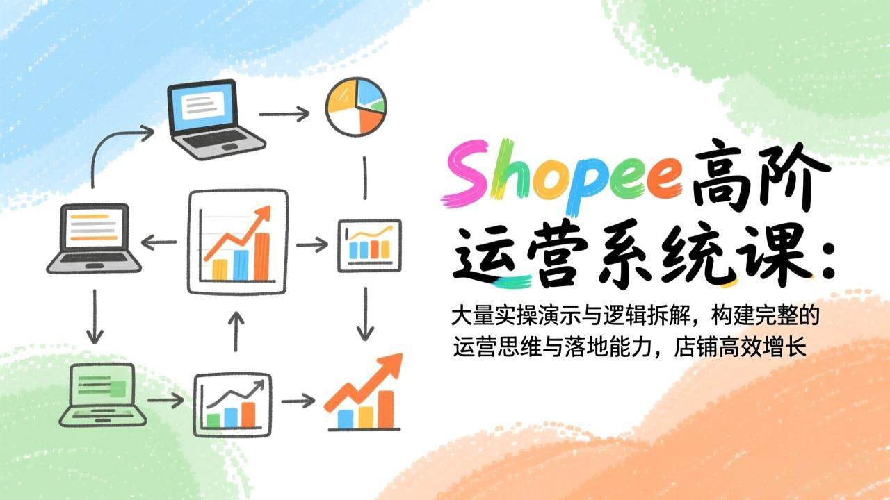 图片[1]-Shopee高<span class=