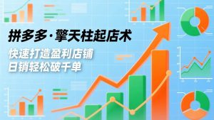 拼多多·擎天柱起店术，爆流布局、利润起飞、不断流，快速打造盈利店铺，日销轻松破千单-51自学联盟