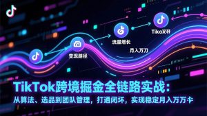 TikTok跨境掘金全链路实战：从算法、选品到团队管理，打通闭环，实现稳定月入万刀-51自学联盟