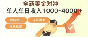 日赚1700—4000+，全新美金对冲项目，合规稳定，创业优选，可放大。-51自学联盟