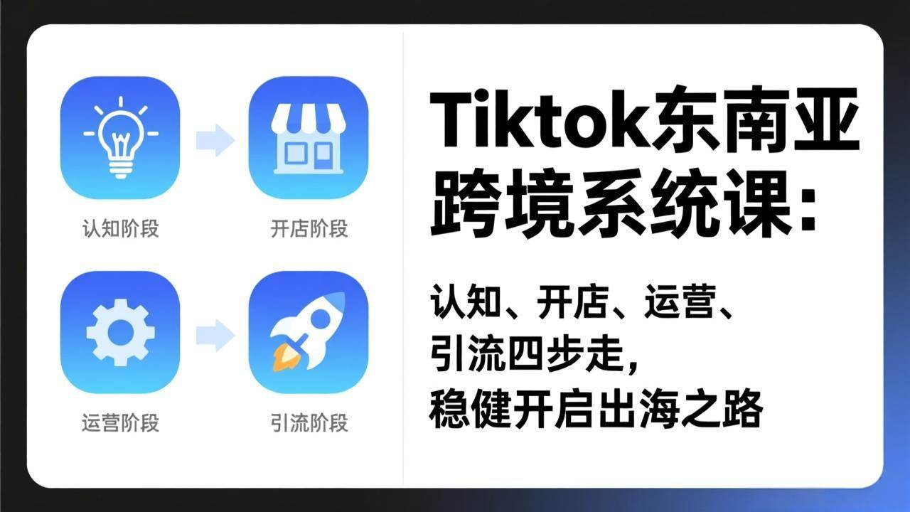 图片[1]-TikTok东南亚跨境系统课：认知、<span class=