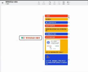 琪琪电商拼多多运营教程-51自学联盟