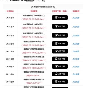 Adobe全家桶PS AI PR AE BR下载免激活+Mac苹果+安装教程-51自学联盟