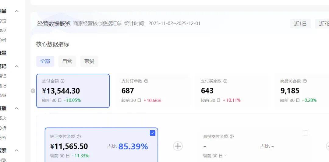 图片[3]-小红书虚拟矩阵：软件批量发笔记，单店100款，3个店同时操作<span class=