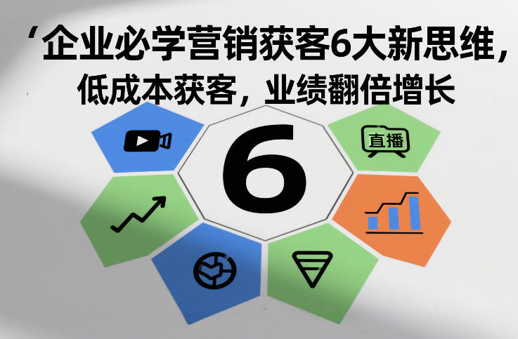 图片[1]-企业必学营销获客6大新思维，低成本获客，业绩翻倍增长-51自学联盟